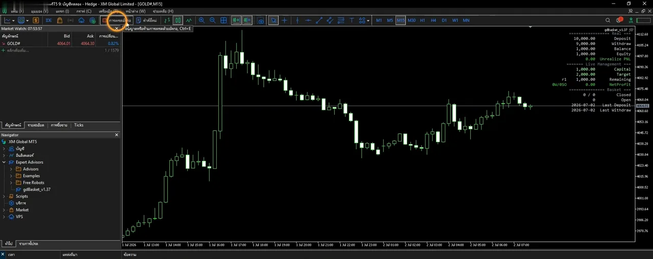 กดปุ่ม Algo Trading ให้เป็นสีเขียว บอทจะเริ่มทำงาน