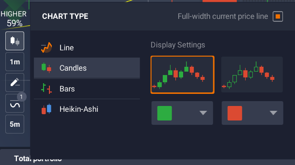 ตั้งค่ากราฟ IQ Option ให้แสดงผลเป็นแท่งเทียน