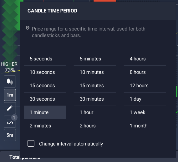 ปรับ timeframe ของกราฟเป็น 1 นาที