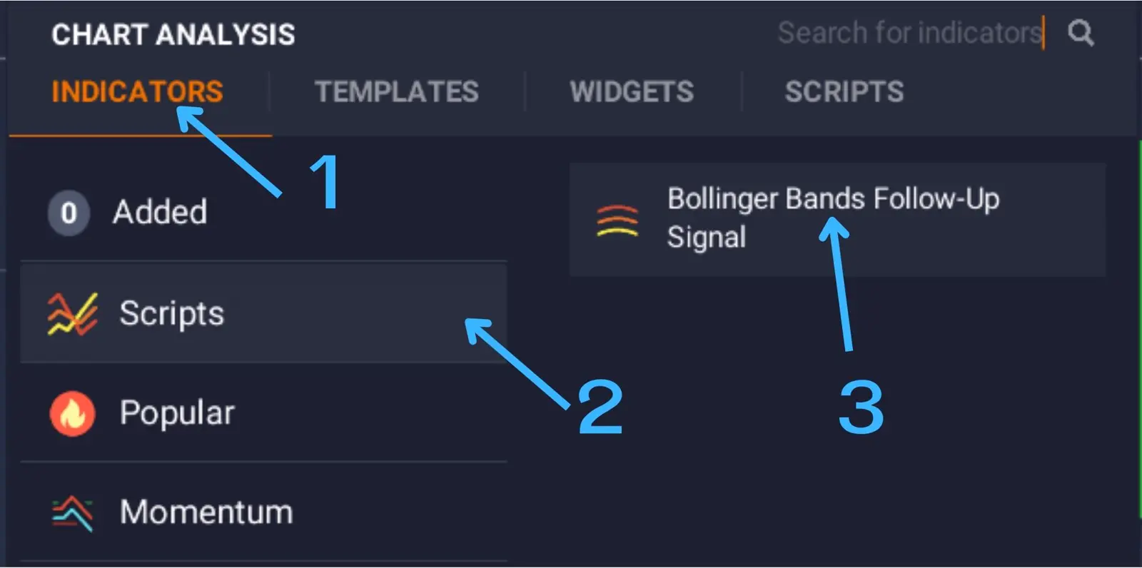 เลือกสคริปต์ Bollinger Band Follow-up Signal จากแท็บ indicator