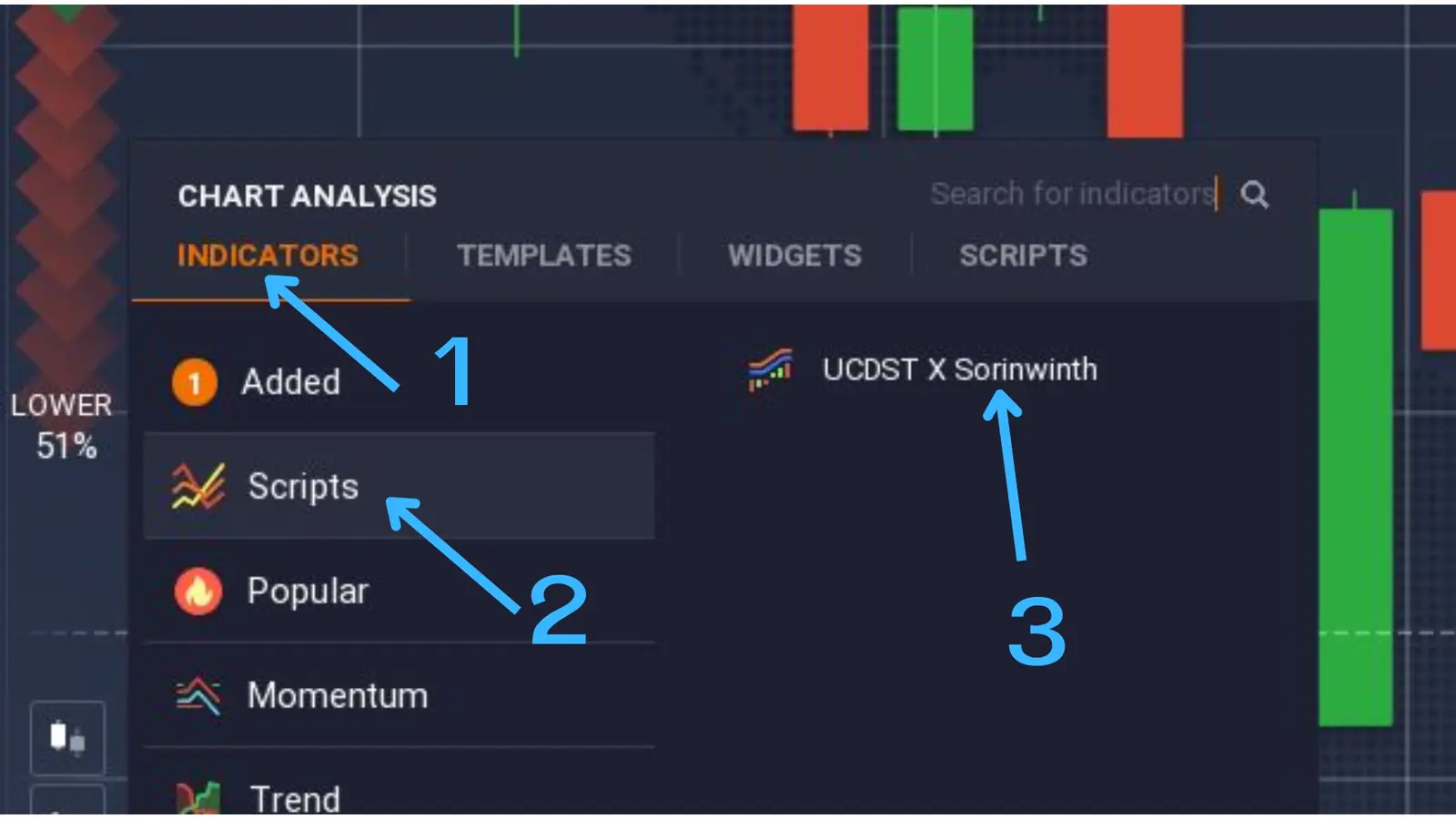 เลือกสคริปต์ UCDST x Sornwinth จากแท็บ indicator